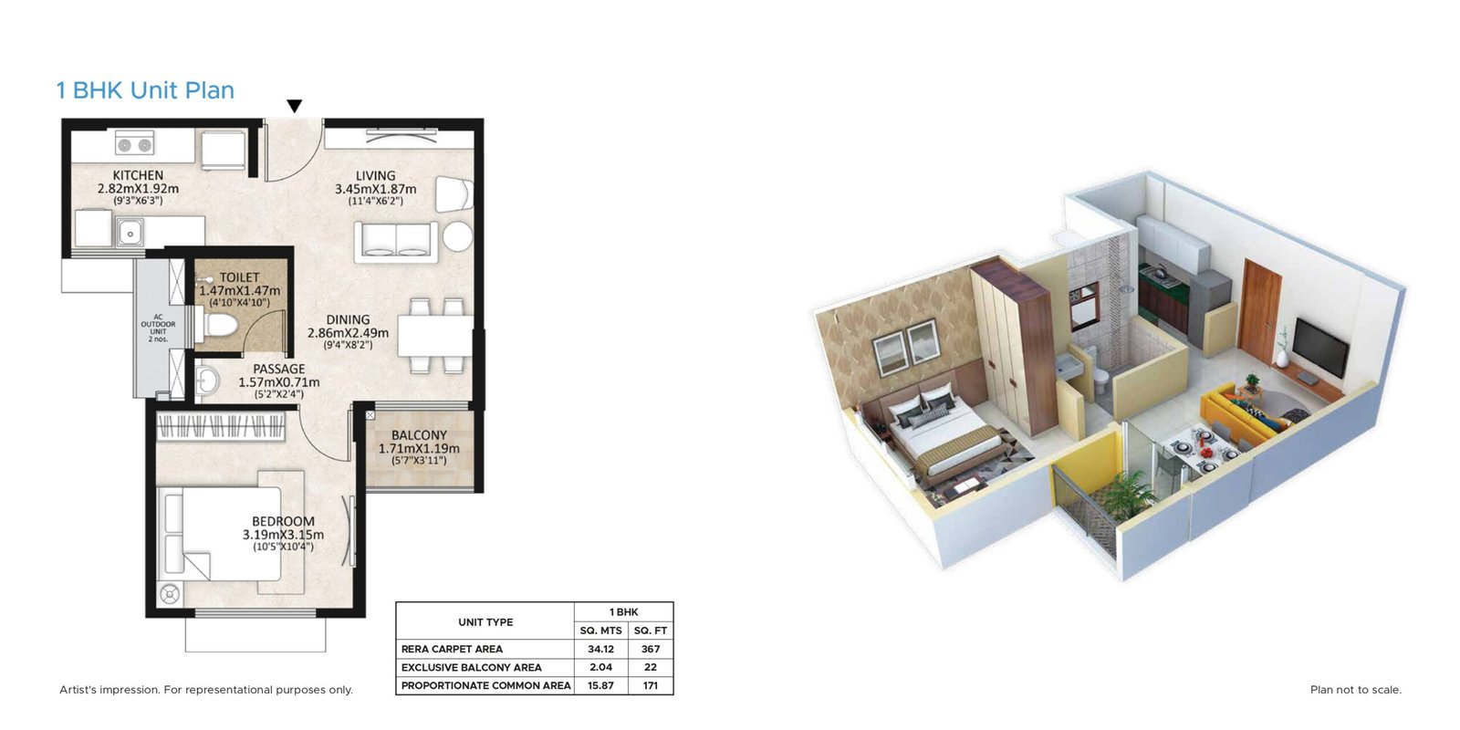 1 & 1.5 BHK House Sale in Avadi