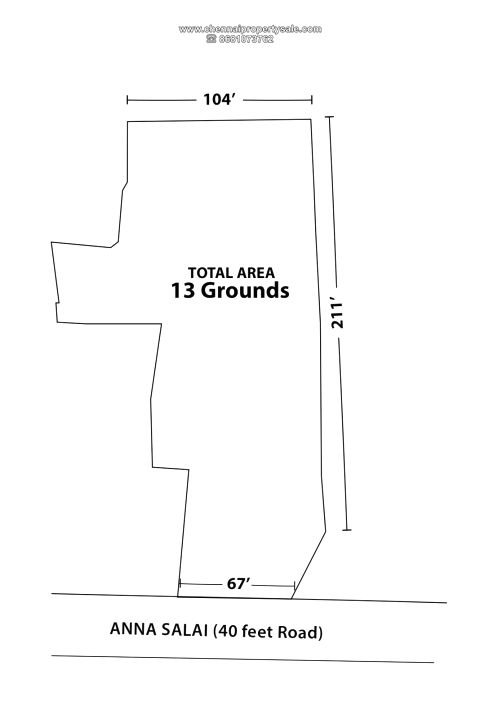 31204 Sqft Vacant Land Sale in Kodungaiyur
