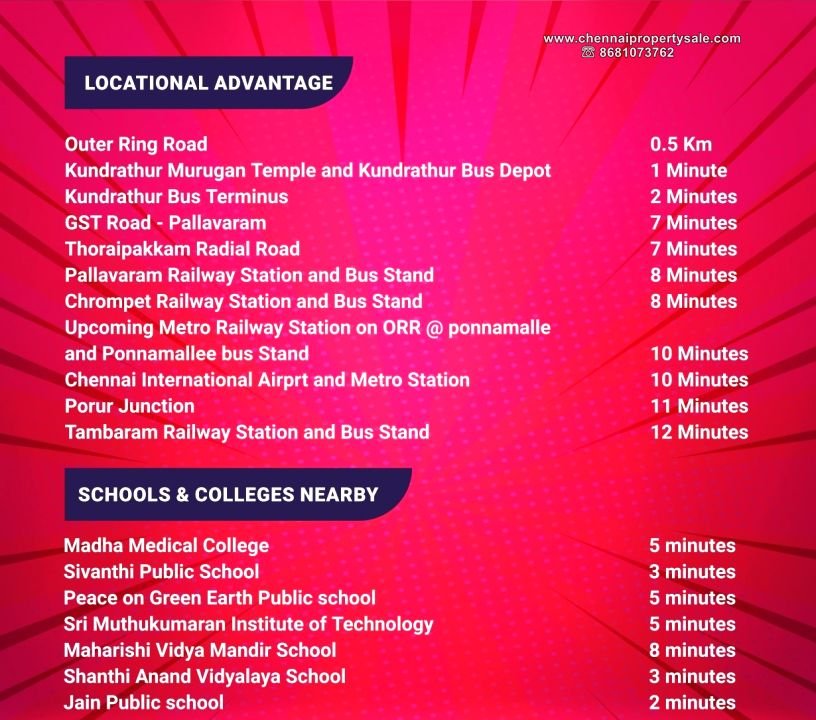 CMDA Approved Plots Sale in Kundrathur