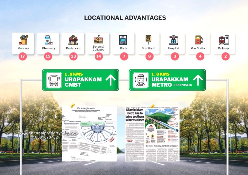 CMDA Approved Plots Sale in Urapakkam