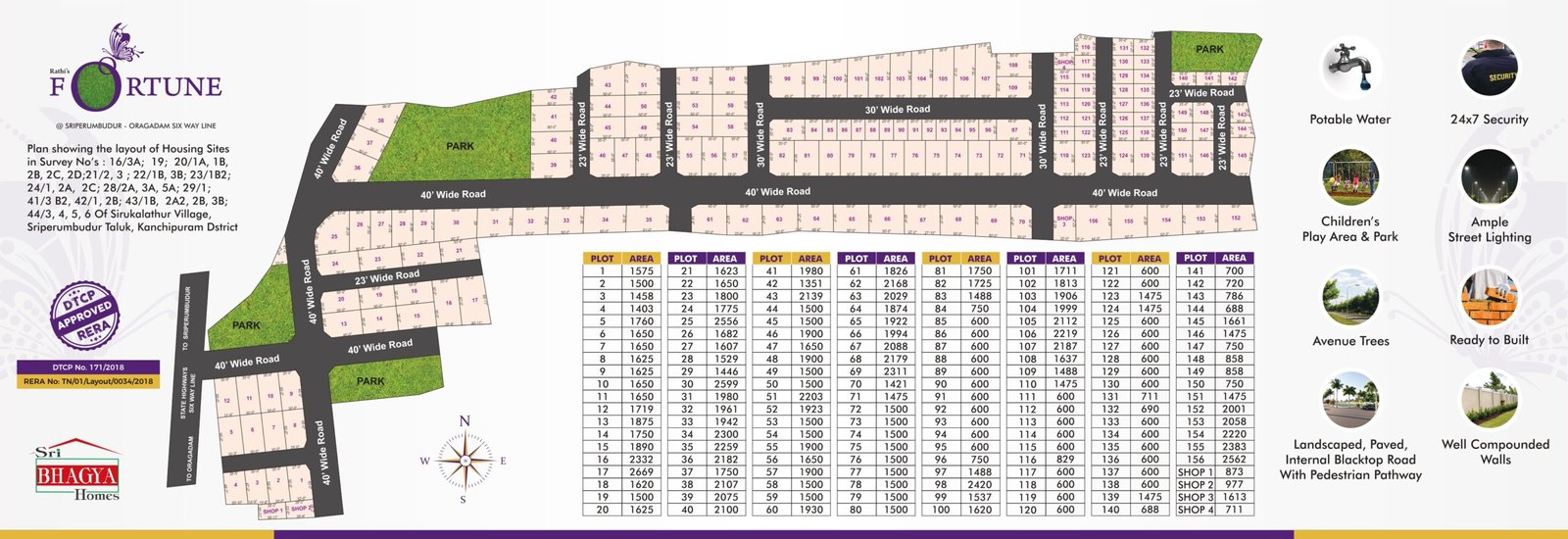 Residential Plots Sale in Vallam 7 Residential Plots Sale in Vallam