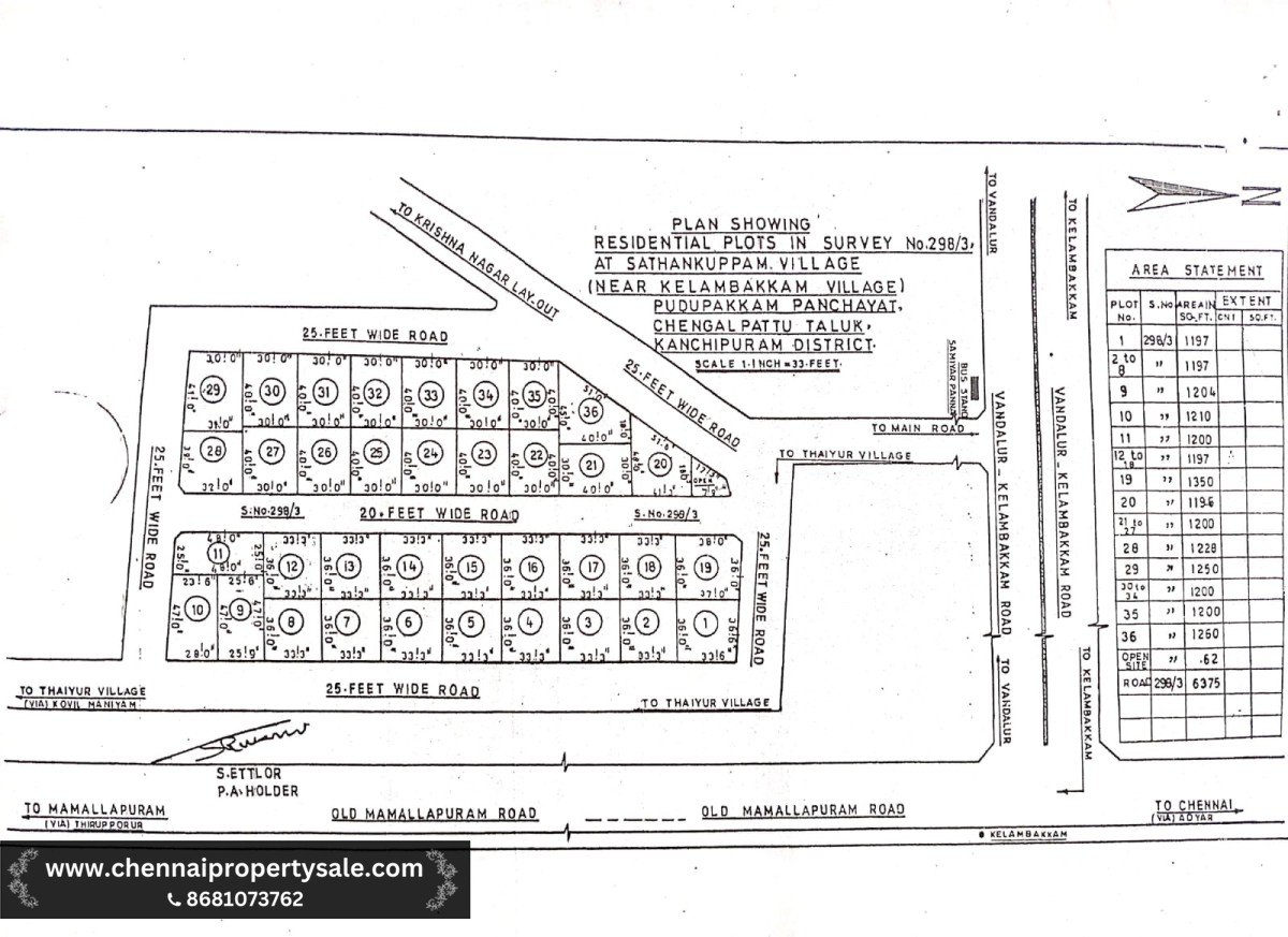 CMDA Plots Sale in Kelambakkam