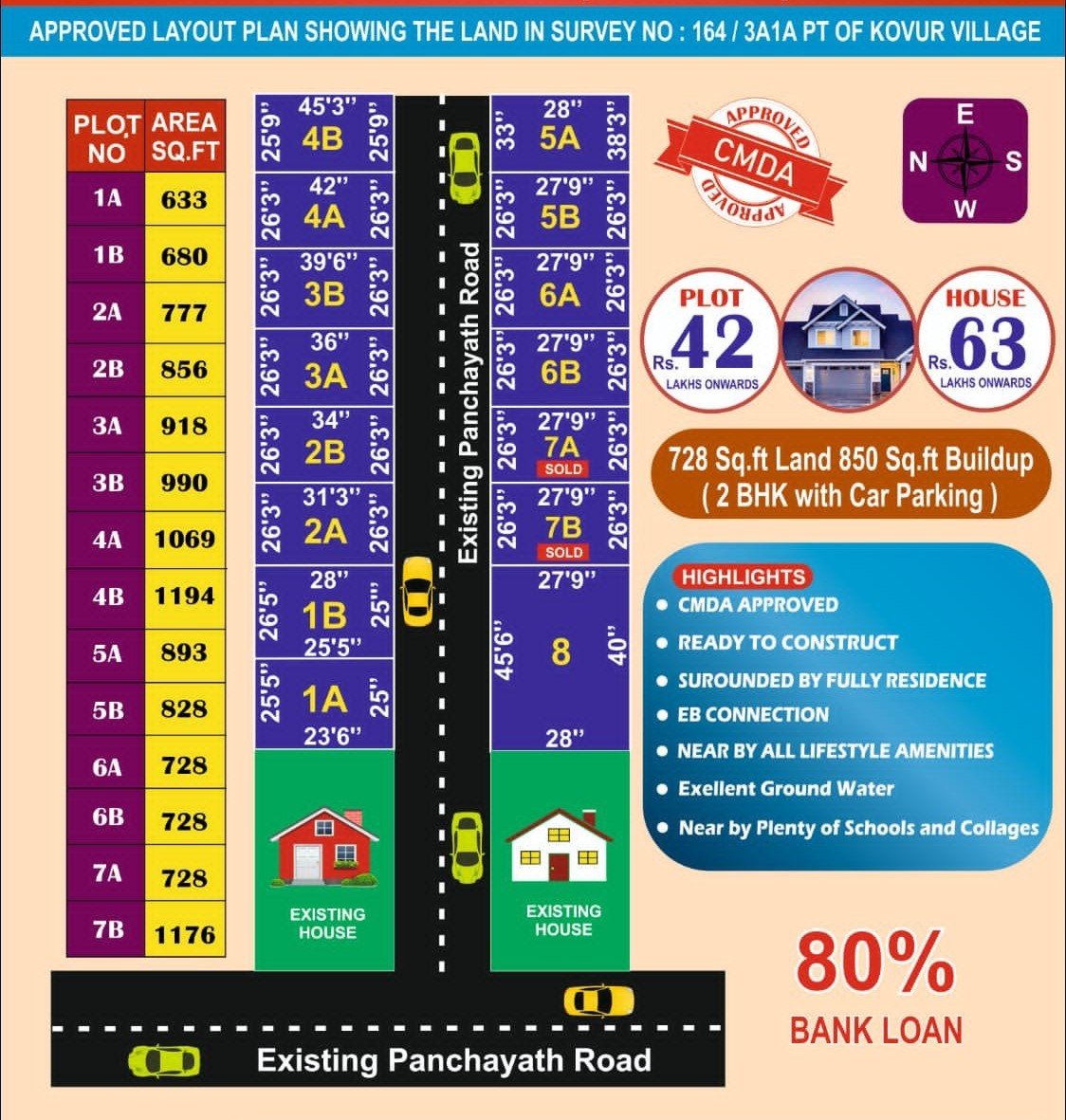 CMDA Approved Plots Sale in Kovur