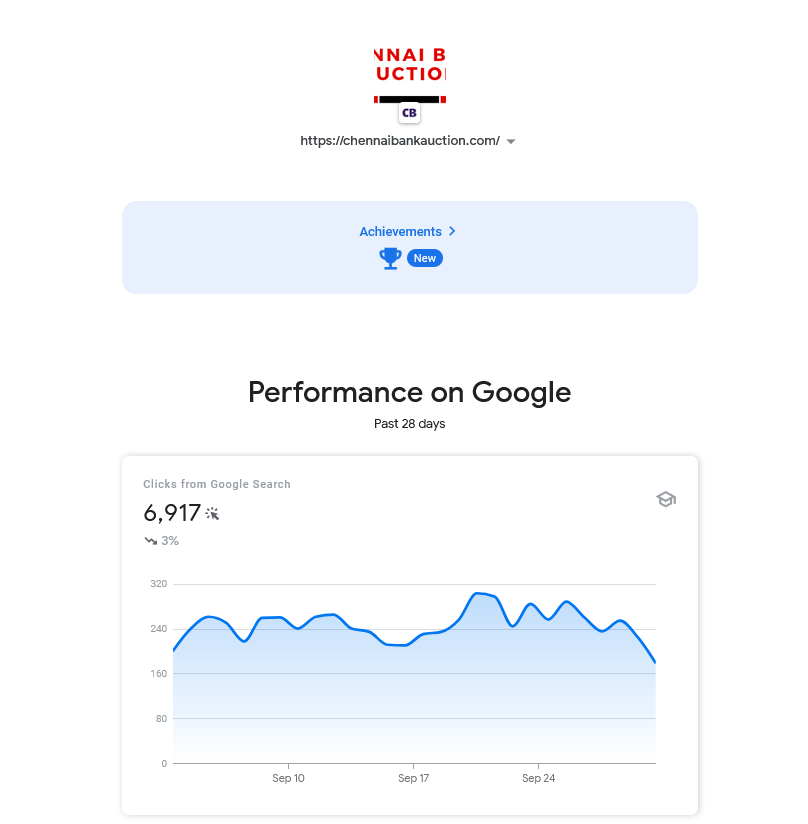 How to use Google My Business to grow local marketing? 16 google my business setup