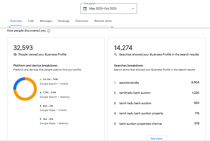 google my business setup