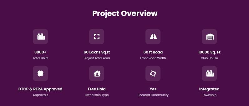 Premium Villa Plots at Kanchipuram