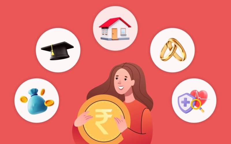 types of loans in chennai