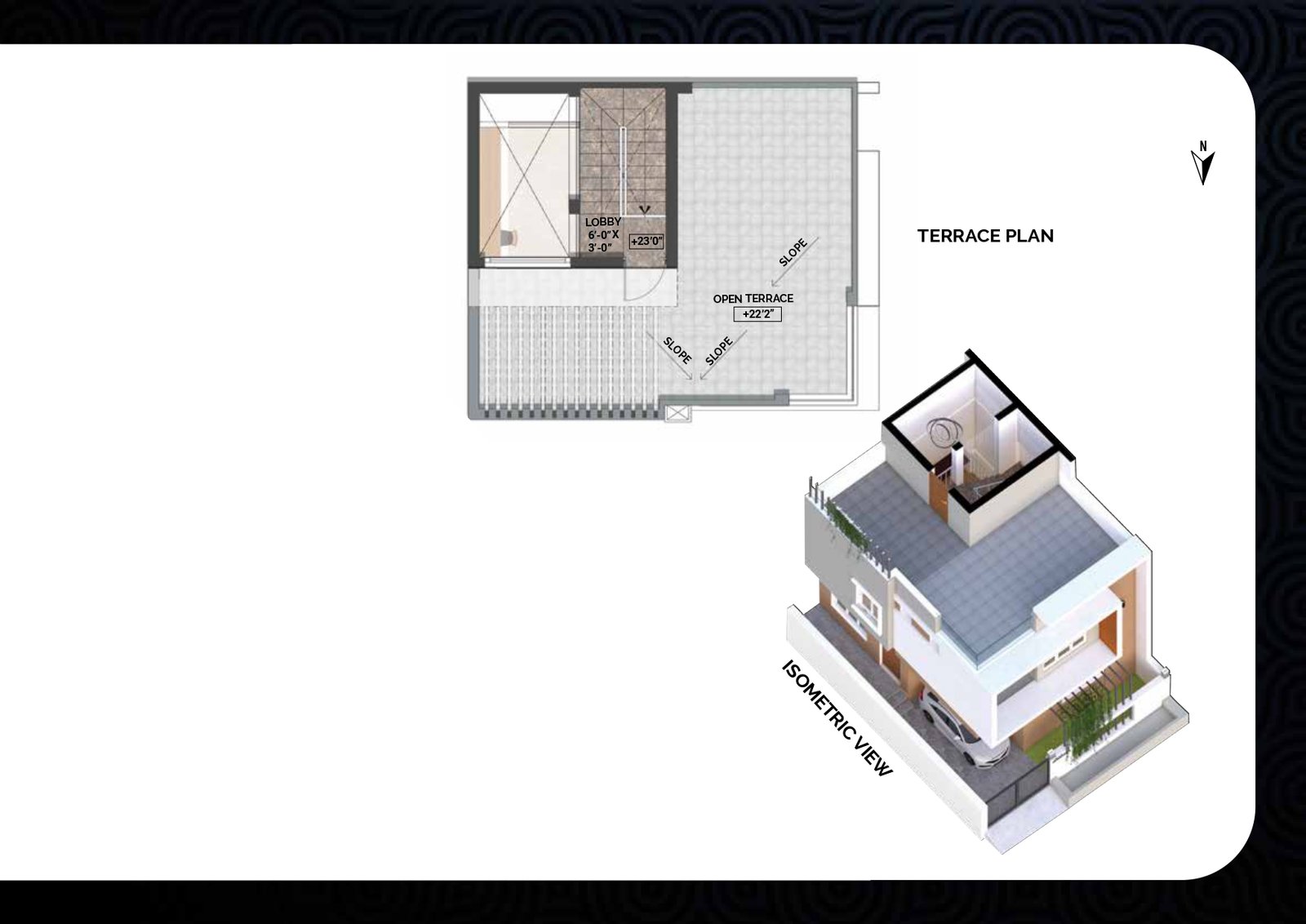 3 BHK Gated Community Villas Sale in Mogappair West