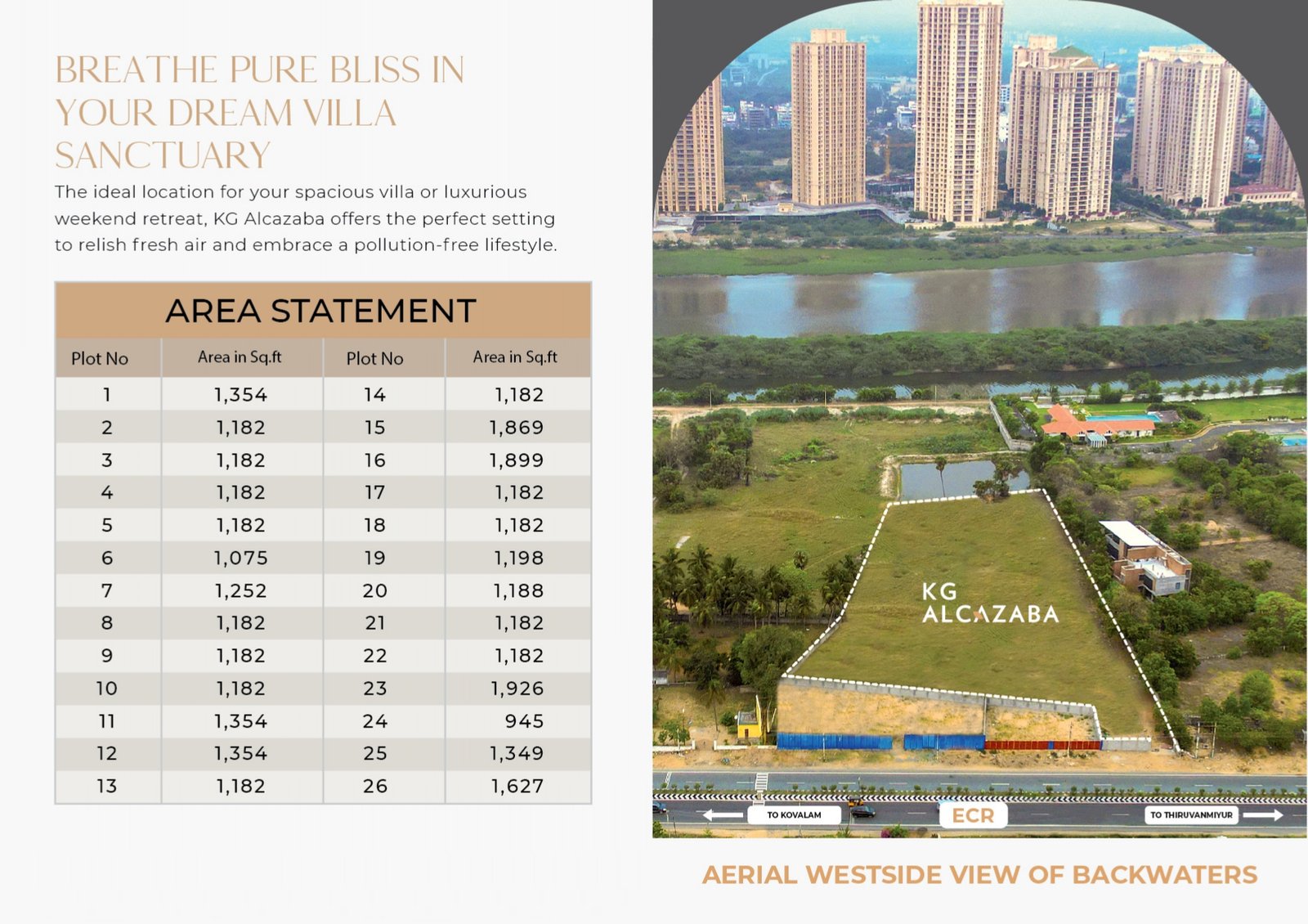 Villa Plots Sale at ECR Muttukadu