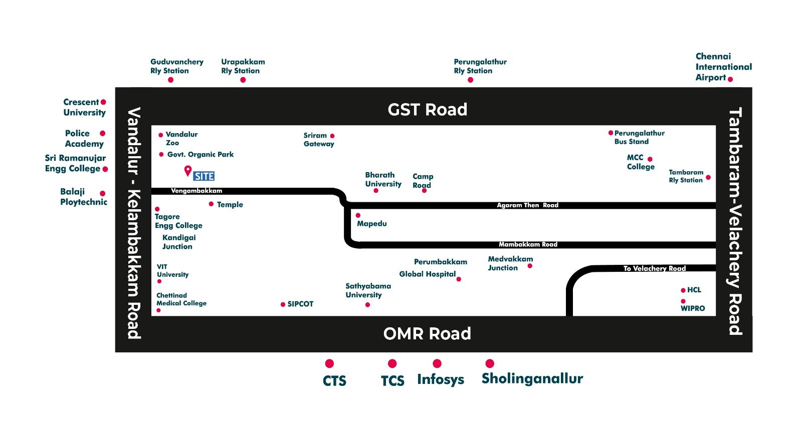 CMDA and RERA Approved Plots Sale in Tambaram East