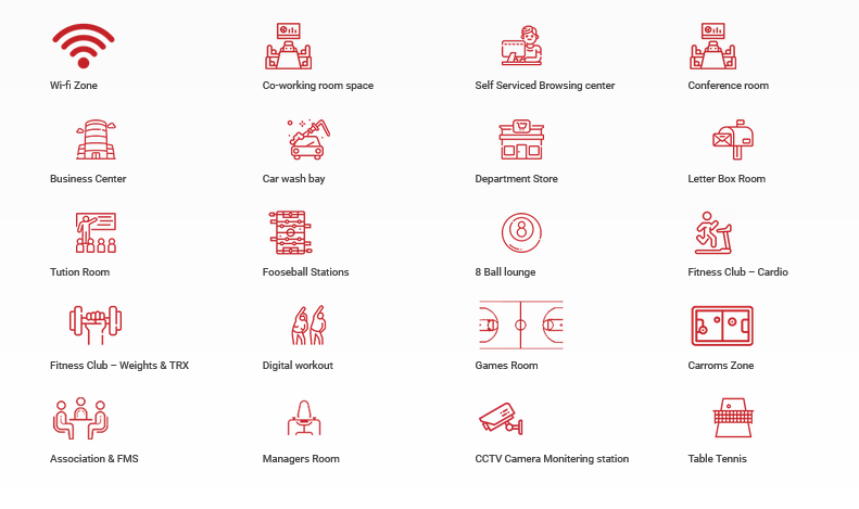 Luxury Apartments Sale in Mogappair