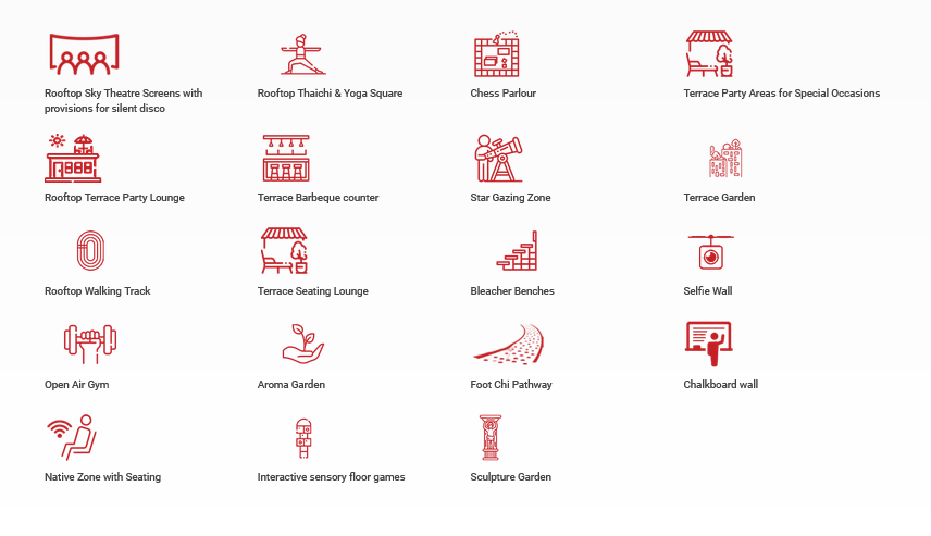 Luxury Apartments Sale in Mogappair