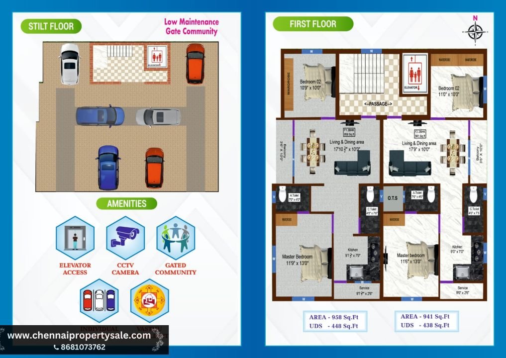 Flats Sale in Vanagaram