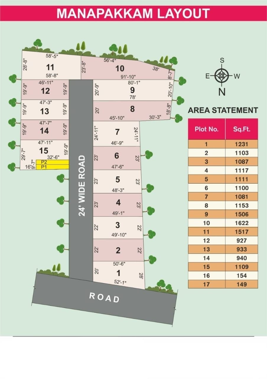 1231 Sqft Gated Community Plots Sale at Manapakkam