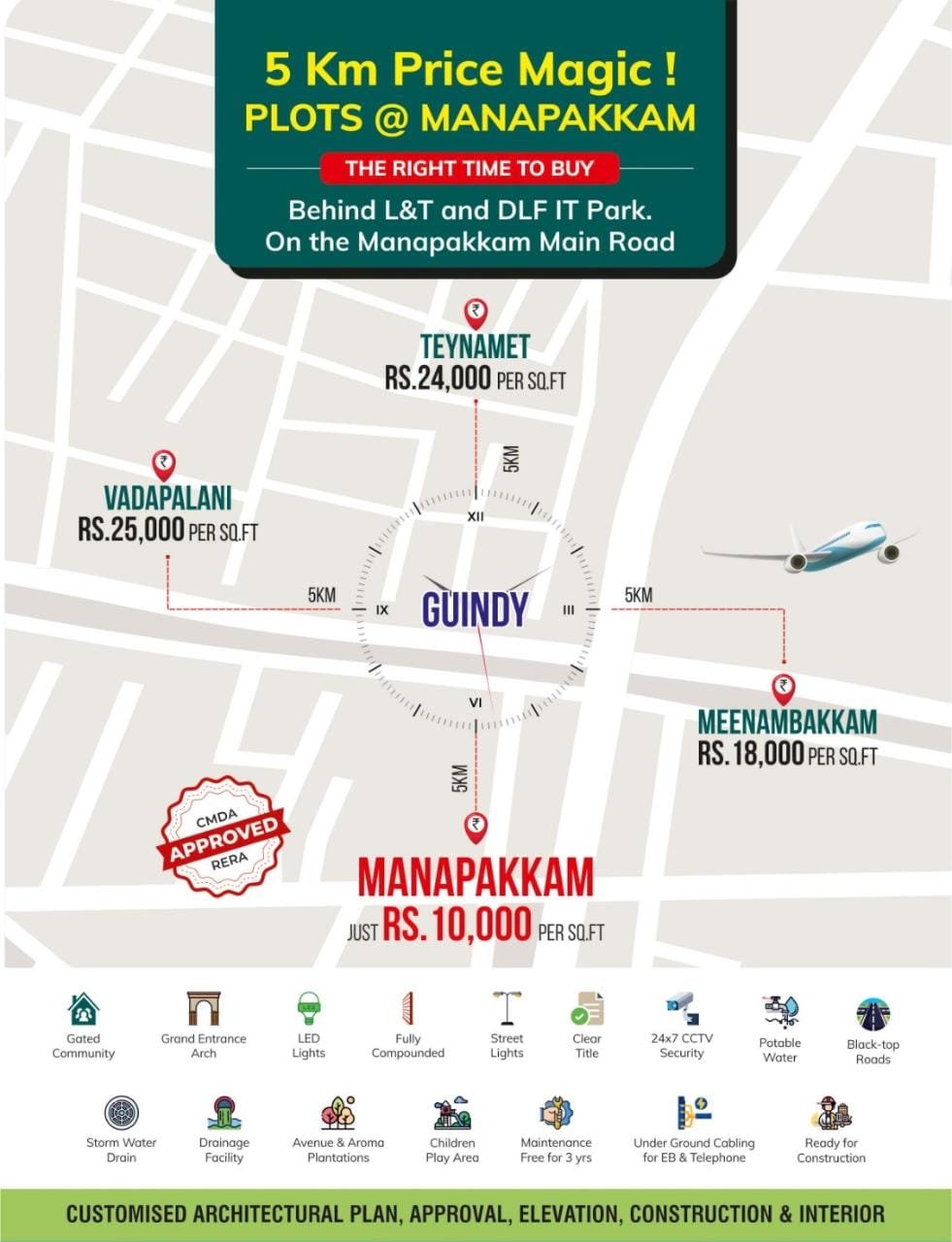 1231 Sqft Gated Community Plots Sale at Manapakkam