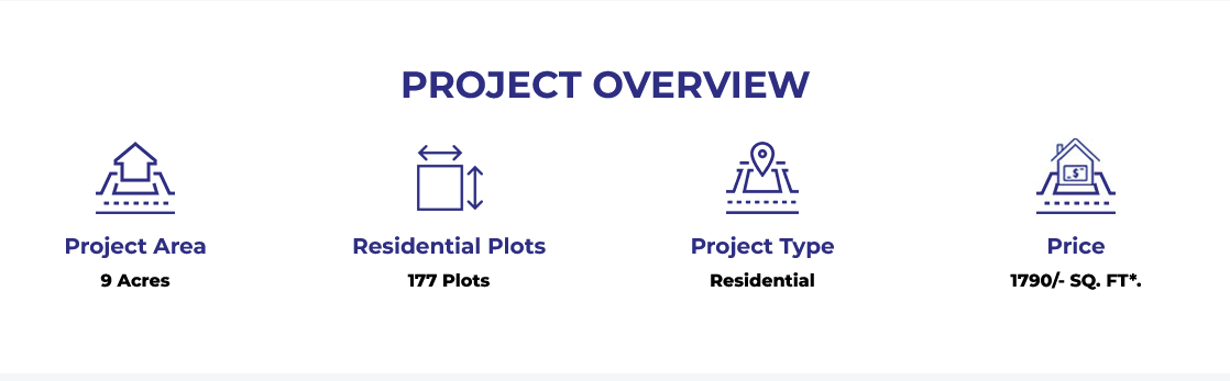 Gated Community Plots Sale in Walajapet 4 Gated Community Plots Sale in Walajapet