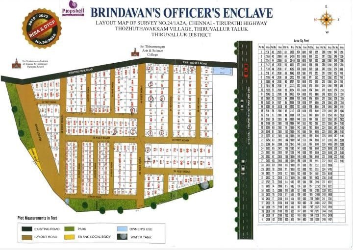 Gated Community Plots at Thiruvallur 