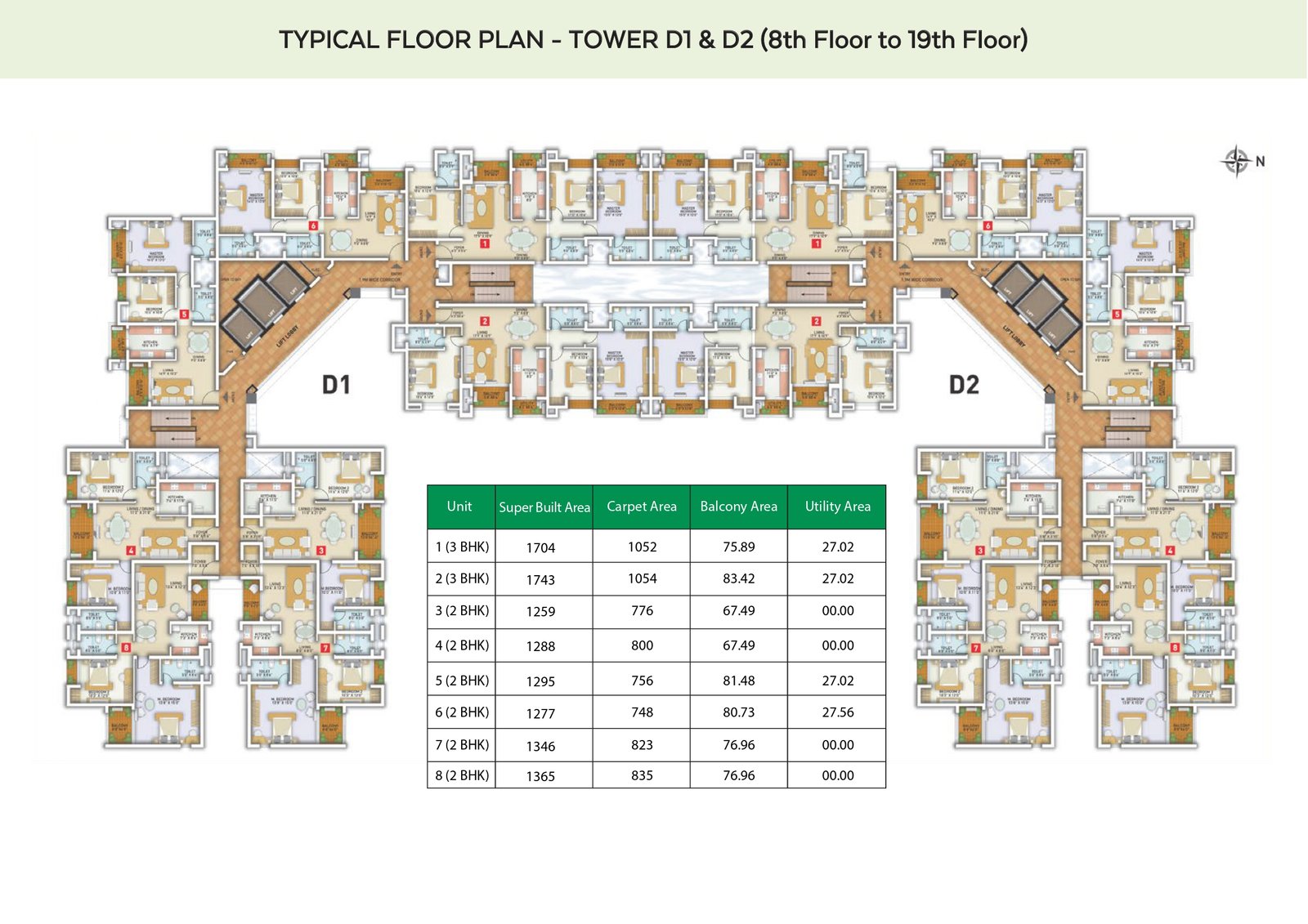 Luxury Apartments for Sale in Perumbakkam OMR