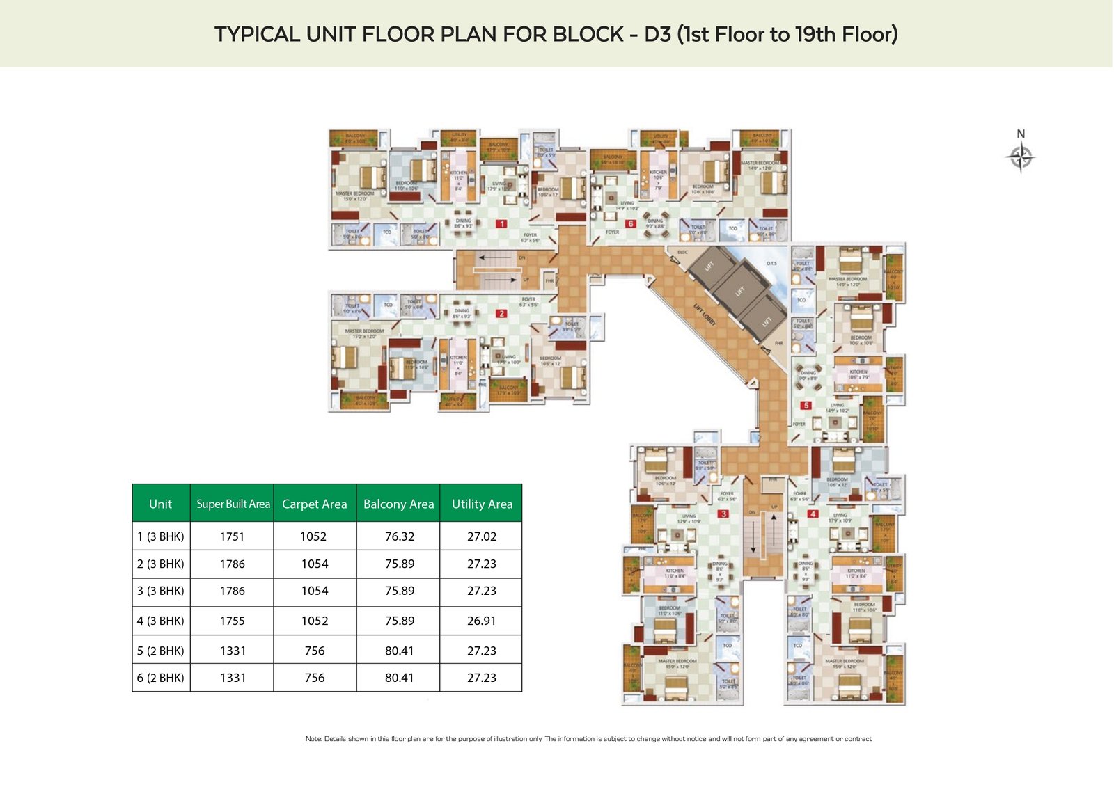 Luxury Apartments for Sale in Perumbakkam OMR