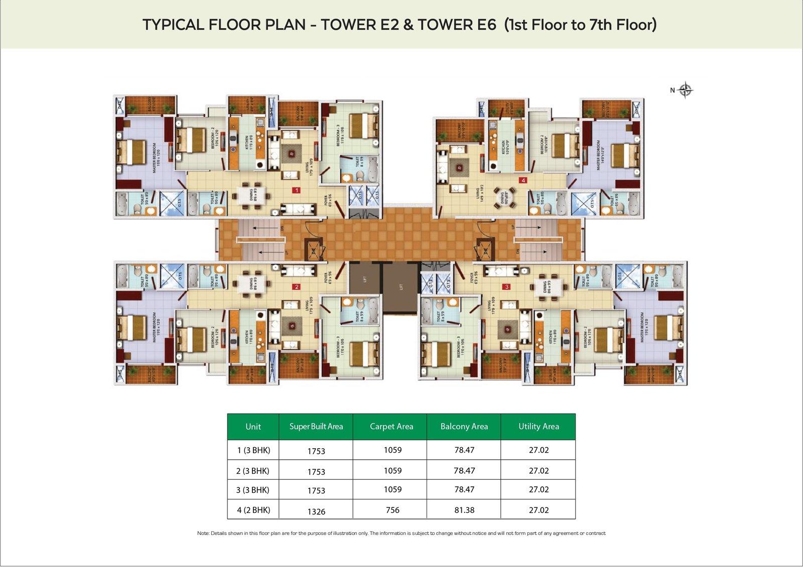 Luxury Apartments for Sale in Perumbakkam OMR