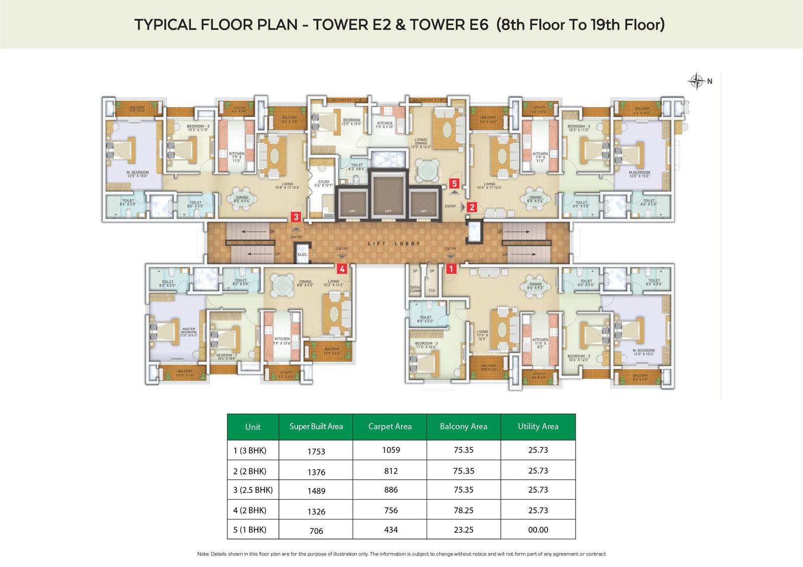 Luxury Apartments for Sale in Perumbakkam OMR