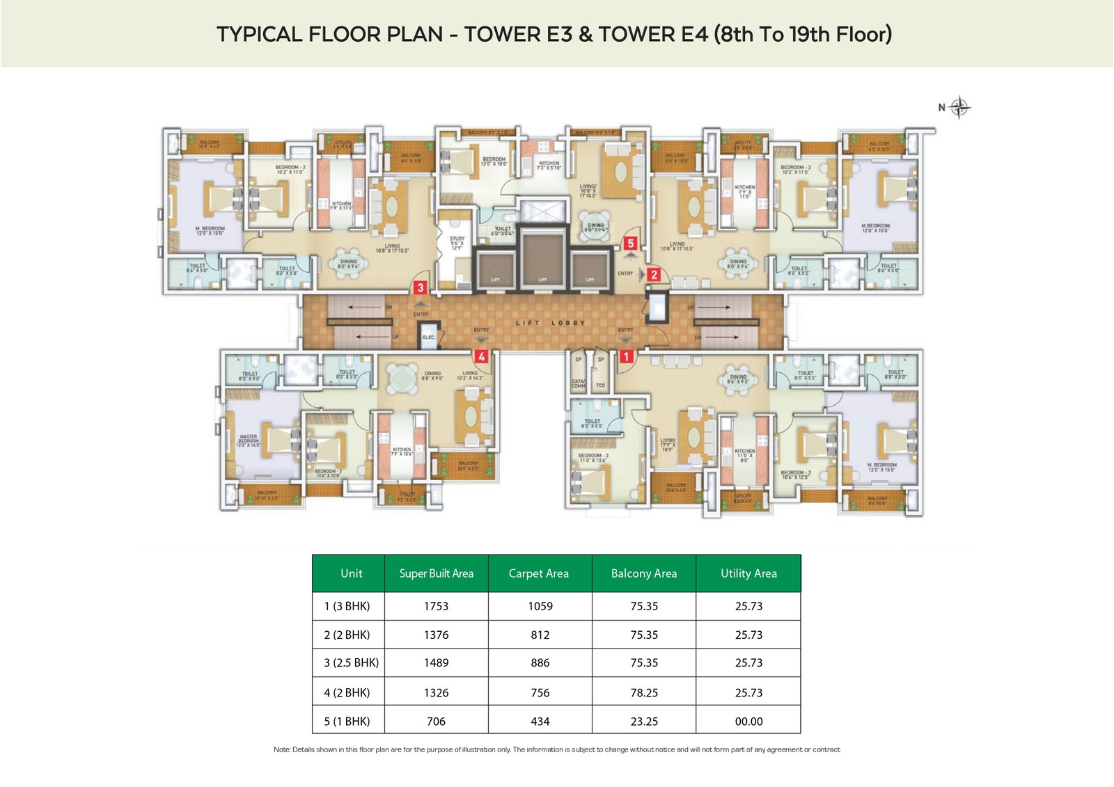 Luxury Apartments for Sale in Perumbakkam OMR