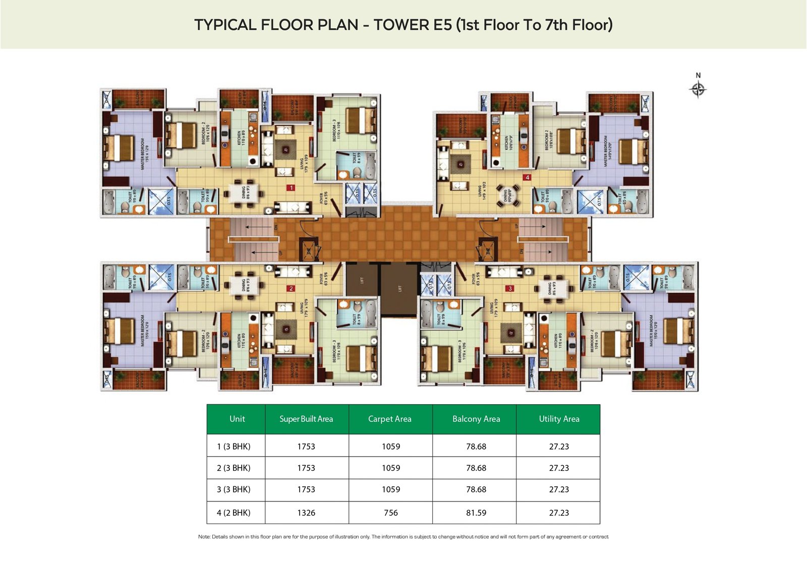 Luxury Apartments for Sale in Perumbakkam OMR