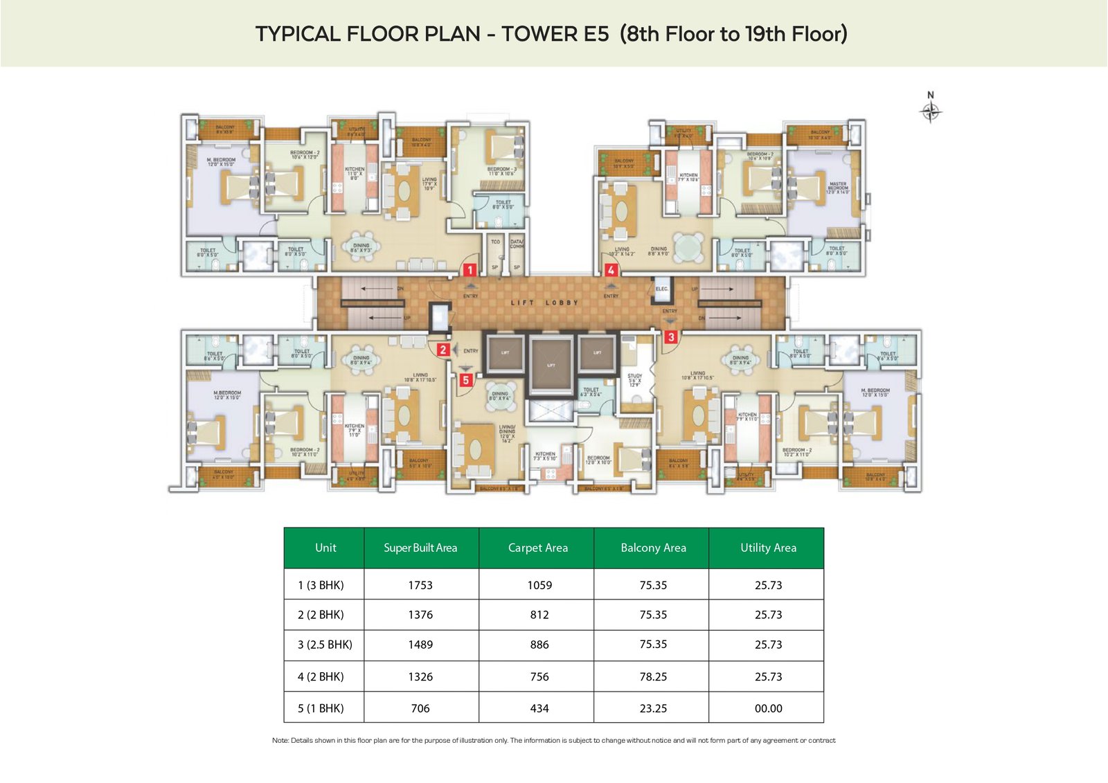 Luxury Apartments for Sale in Perumbakkam OMR