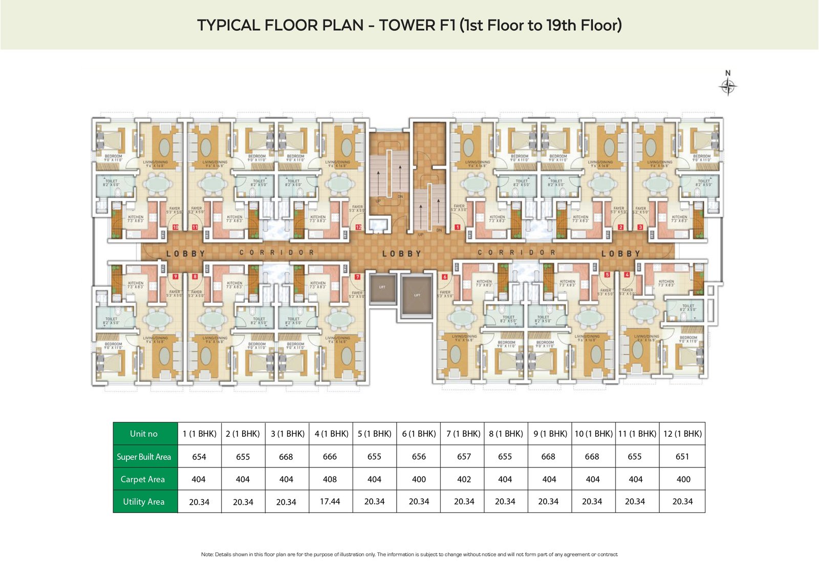 Luxury Apartments for Sale in Perumbakkam OMR