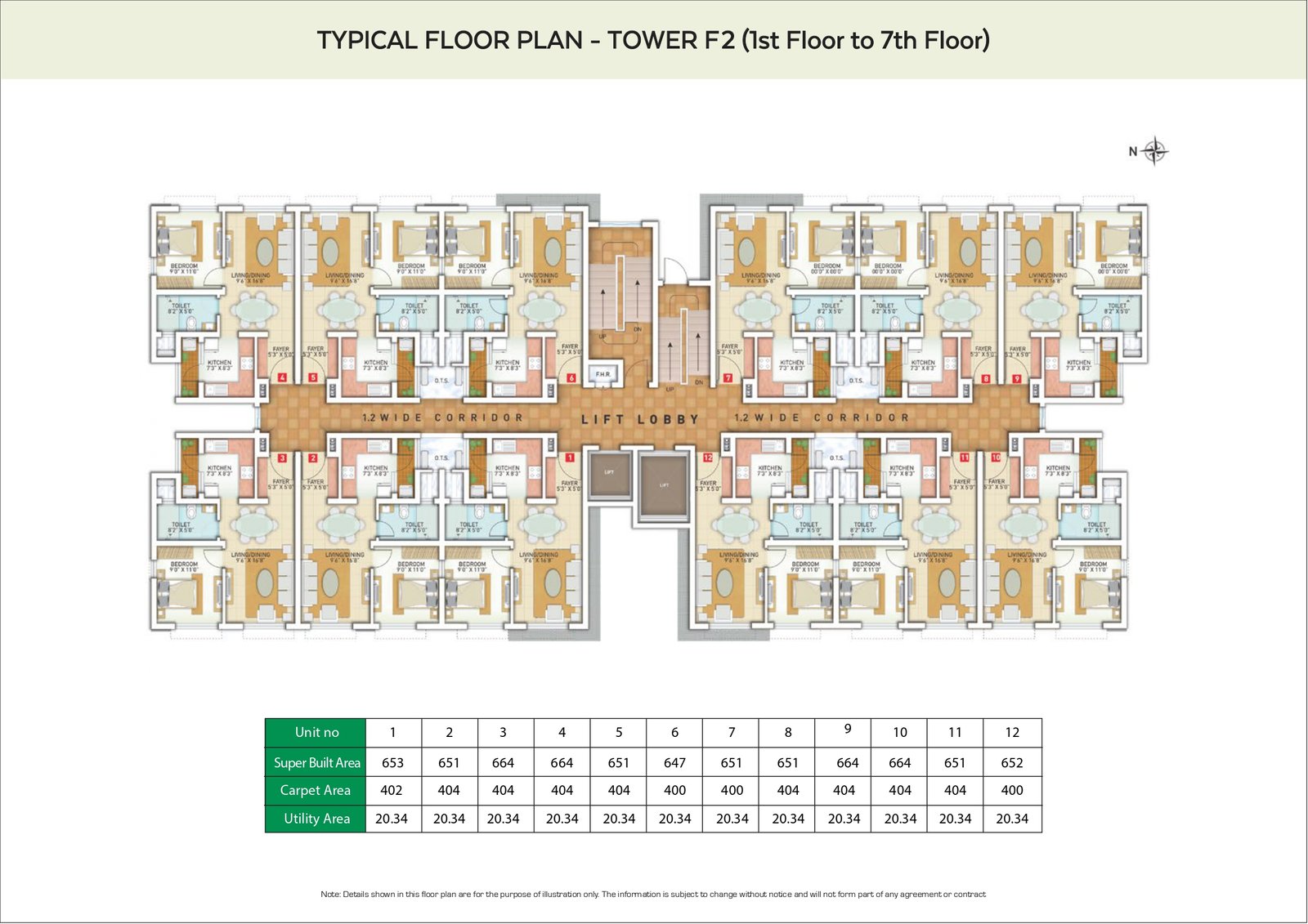 Luxury Apartments for Sale in Perumbakkam OMR