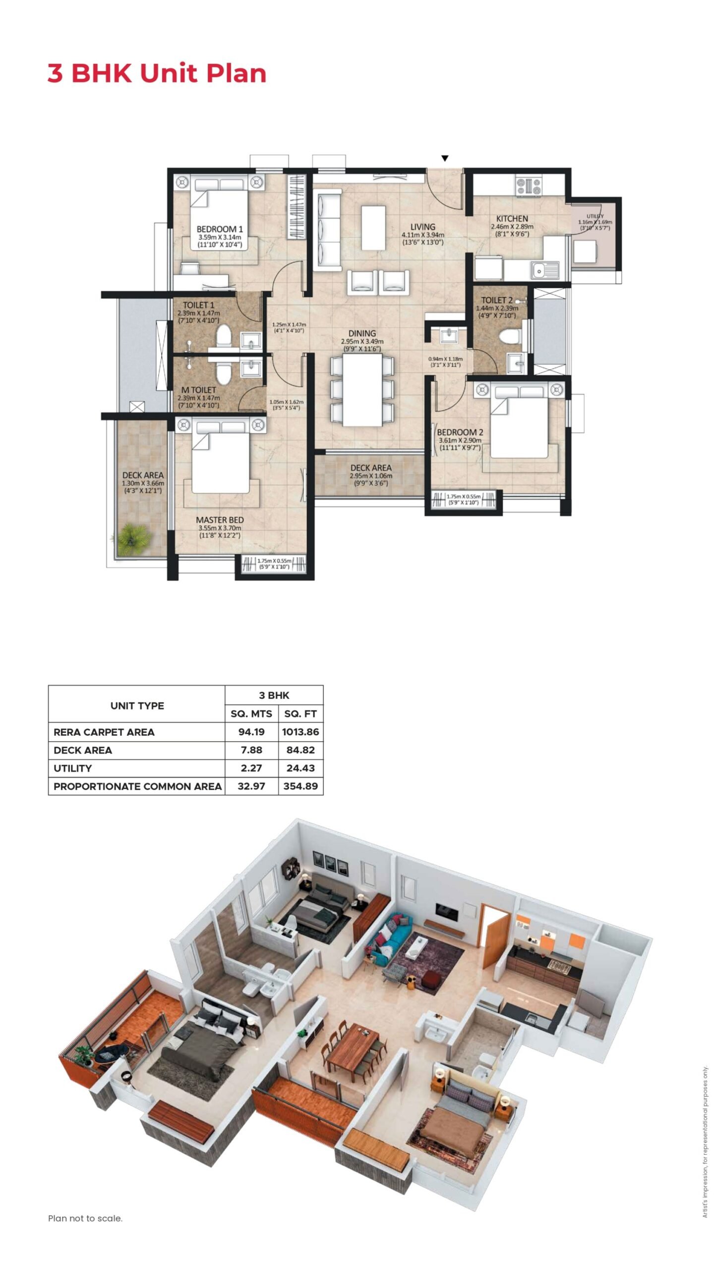 Mesmerising flats sale at Mahindra World city