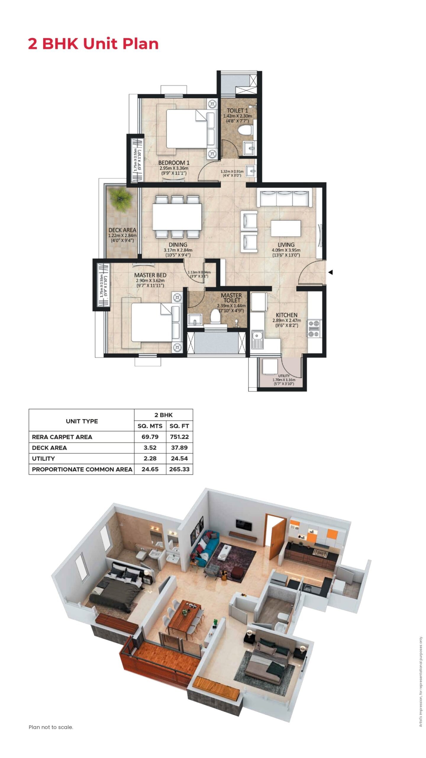 Mesmerising flats sale at Mahindra World city