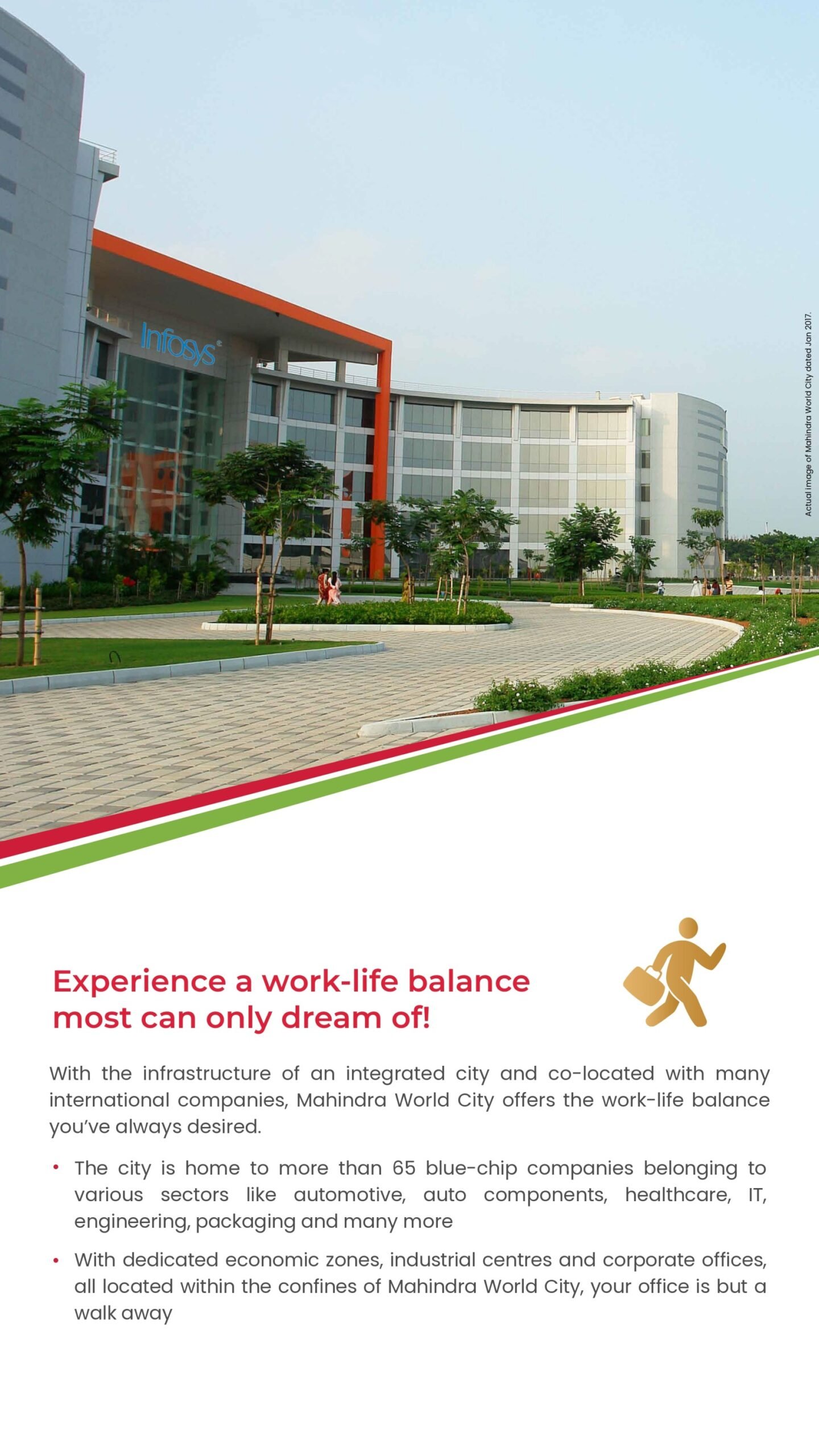 Mesmerising flats sale at Mahindra World city