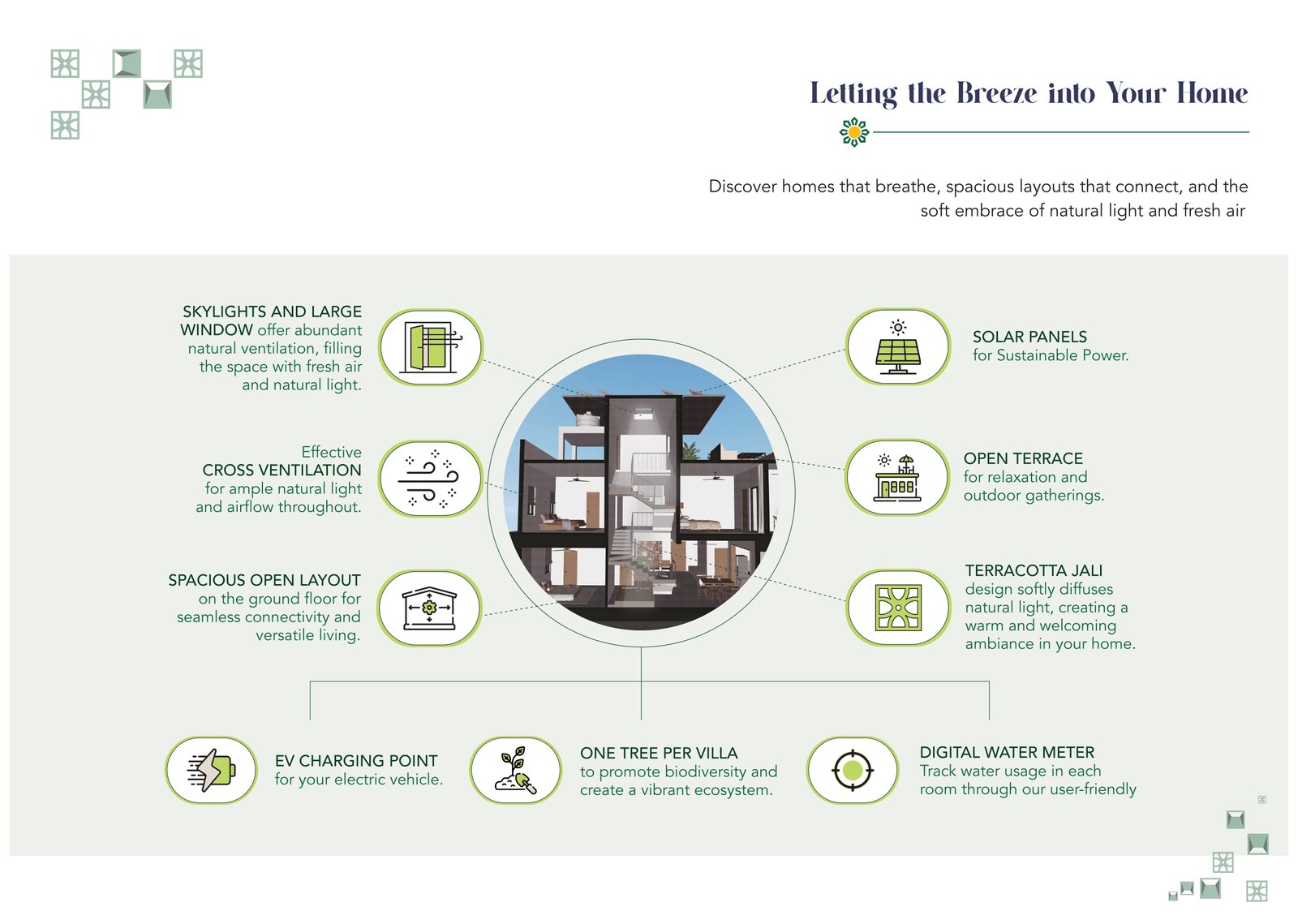 Luxurious Villa Sale in Siruseri OMR