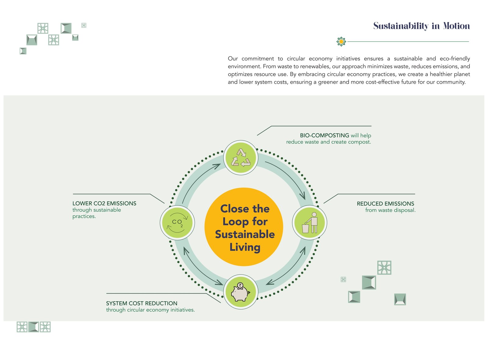 Luxurious Villa Sale in Siruseri OMR