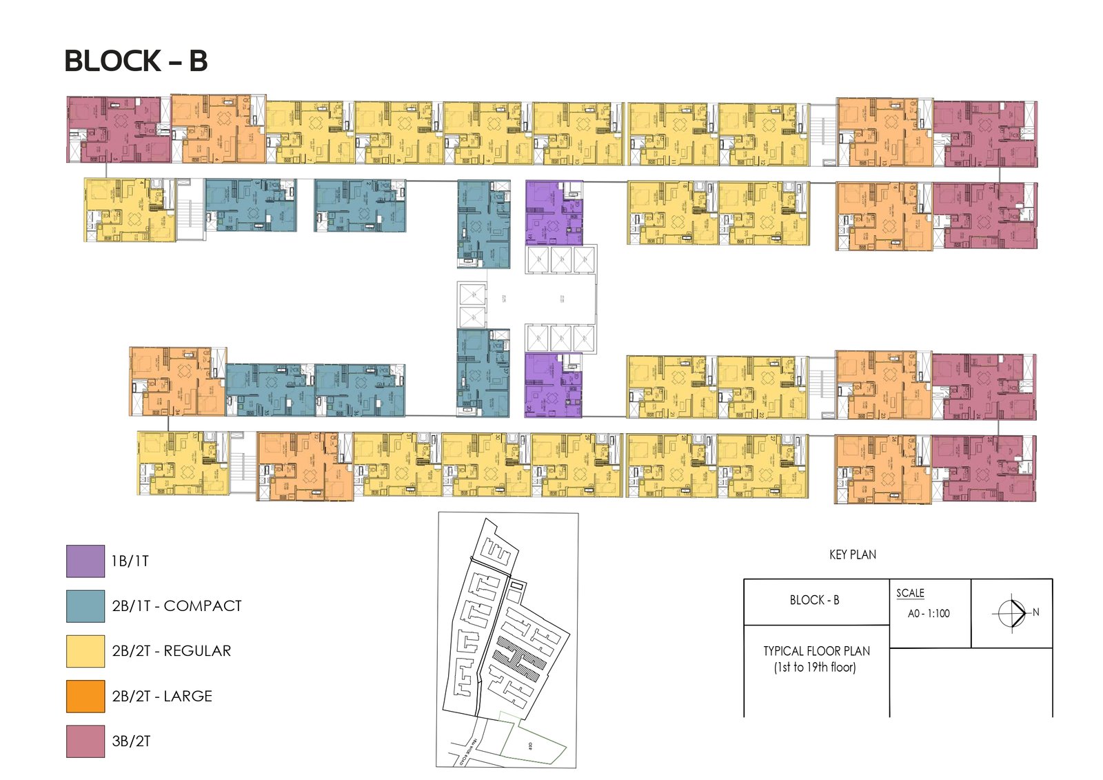 Luxury Apartment Sale in Padur OMR