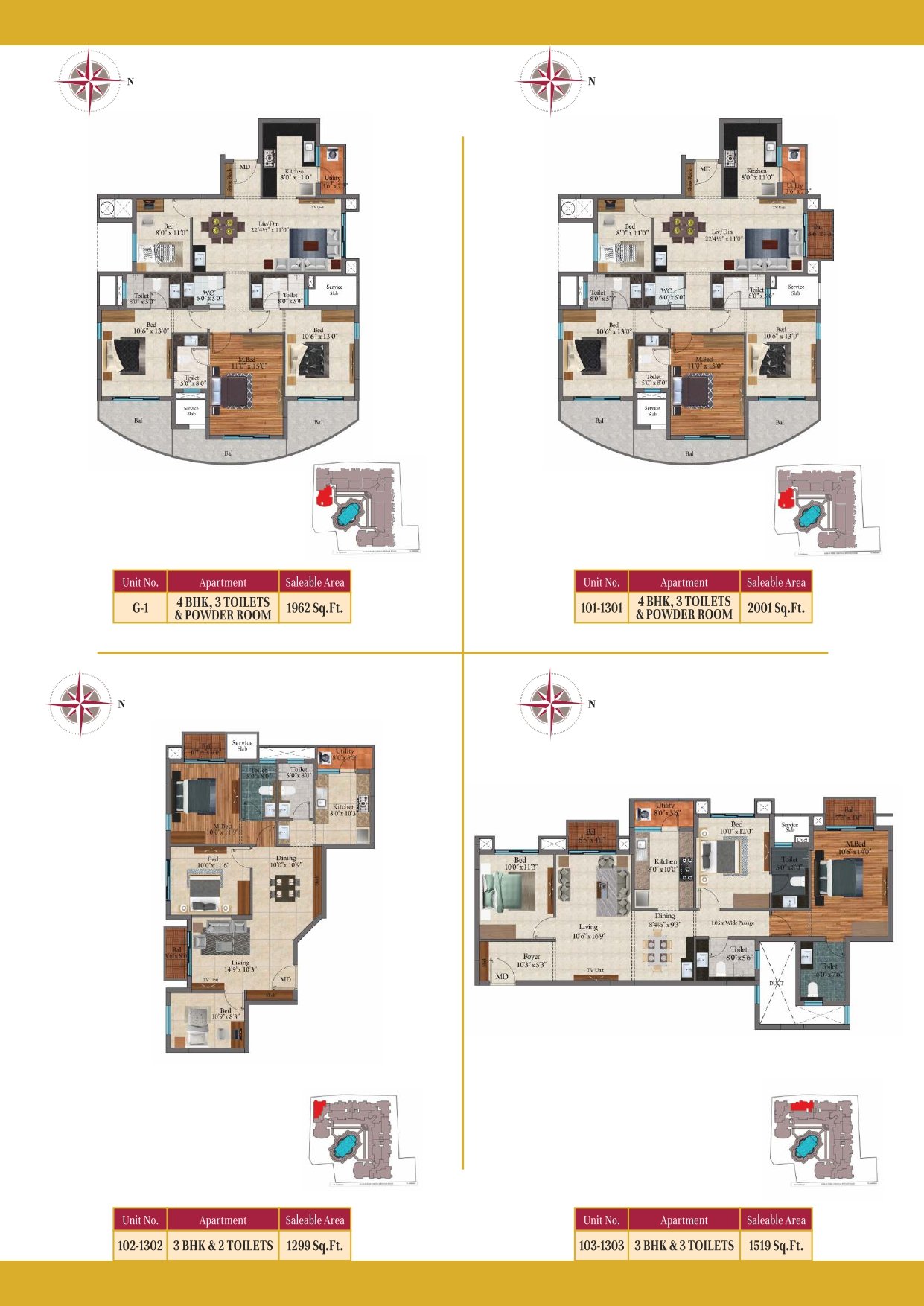 Luxury Apartments Sale in Porur