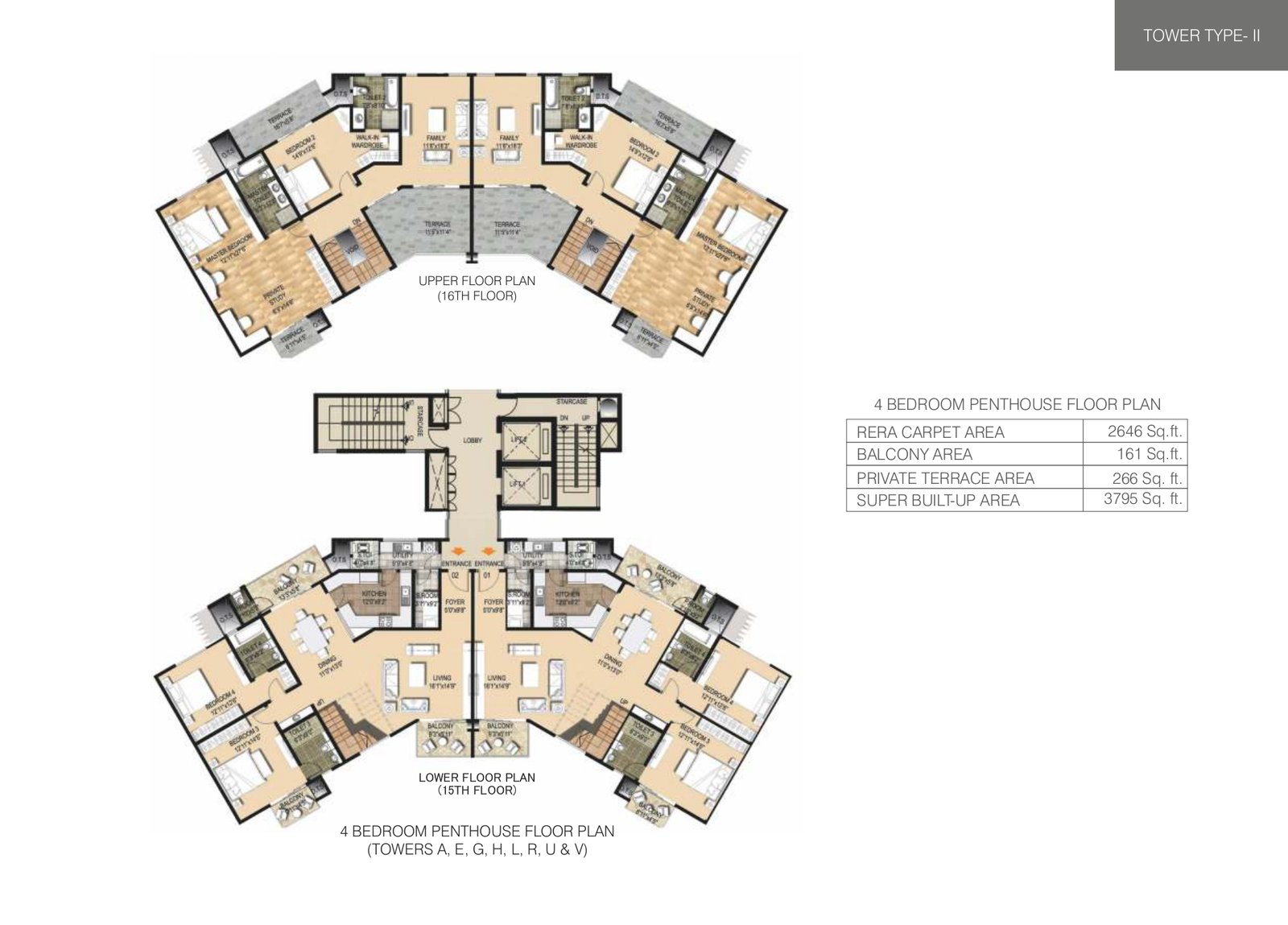 Luxury Apartments For Sale in Anna Nagar