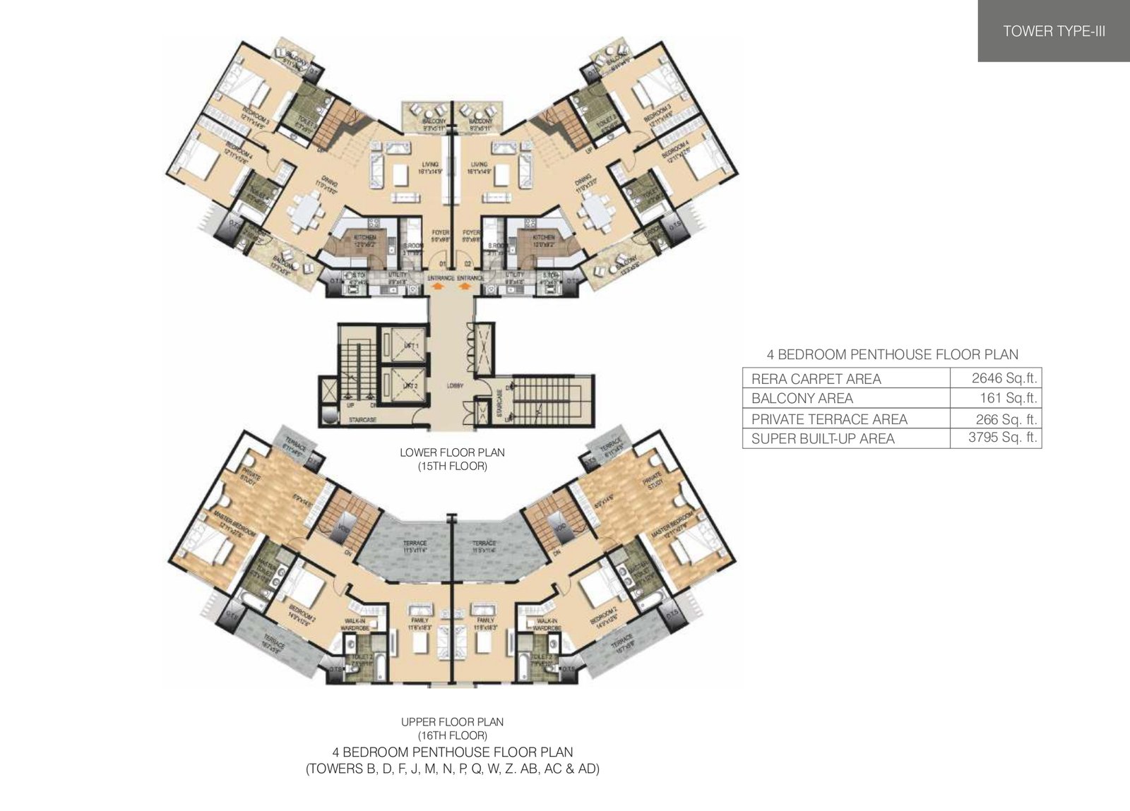 Luxury Apartments For Sale in Anna Nagar