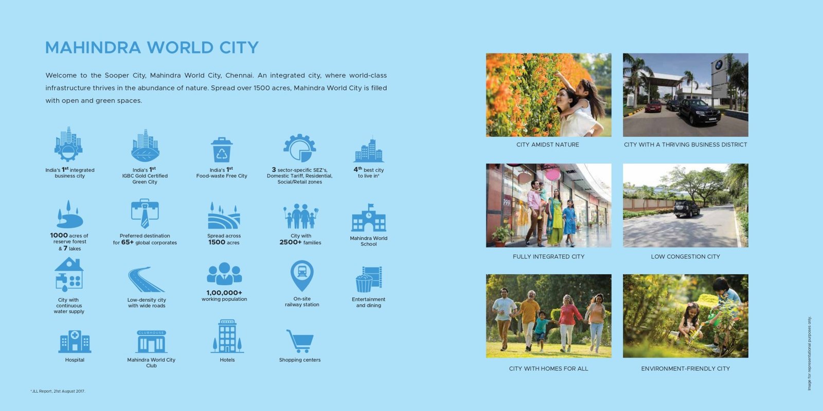 Gated community flats sale in Mahindra world city