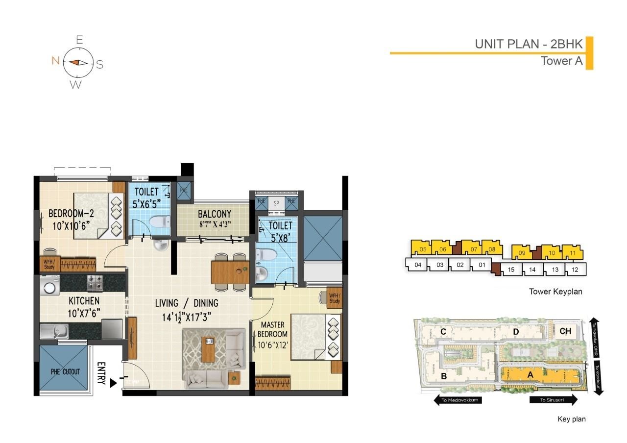 Premium Flats Sale in Thalambur OMR