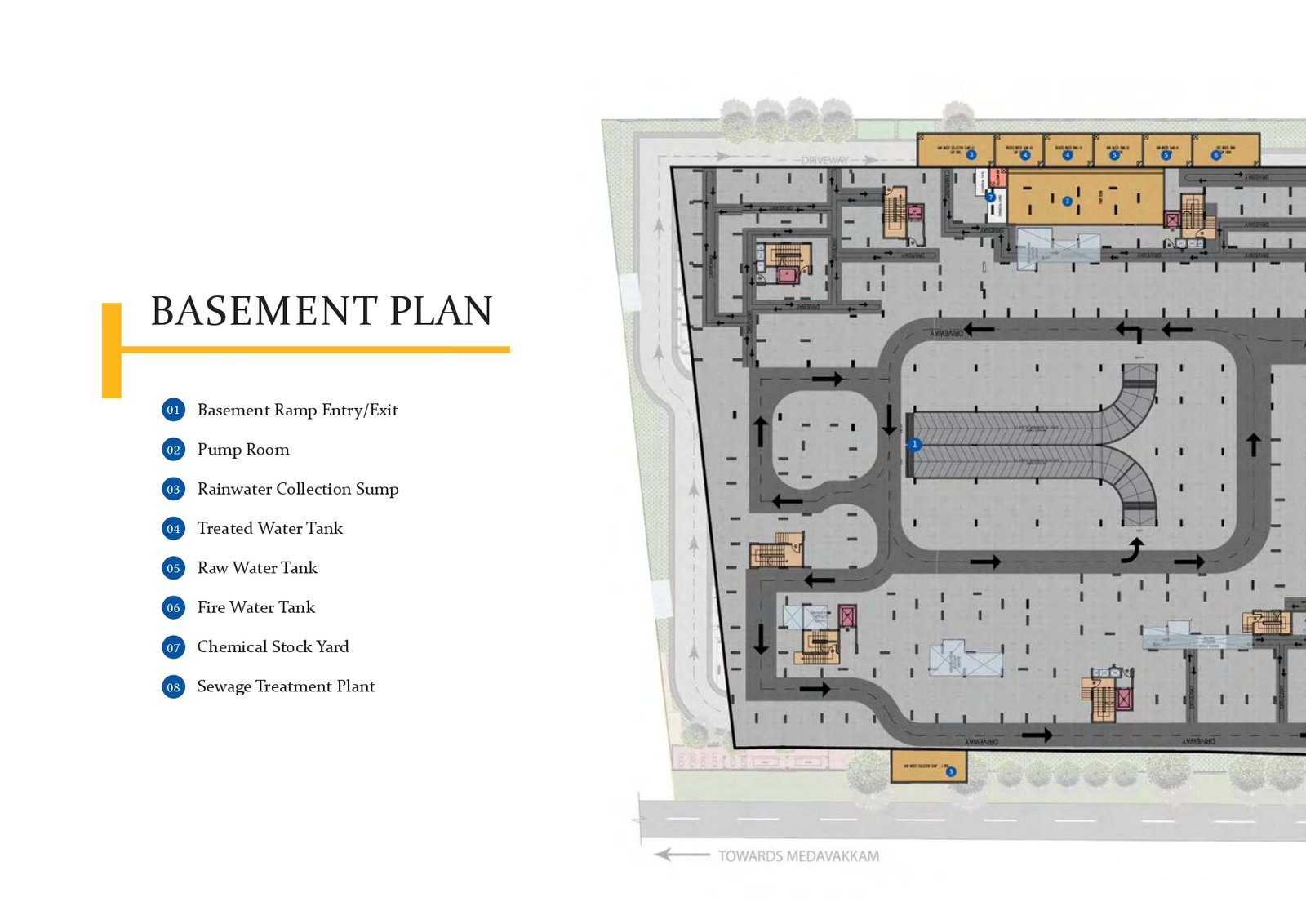 Premium Flats Sale in Thalambur OMR