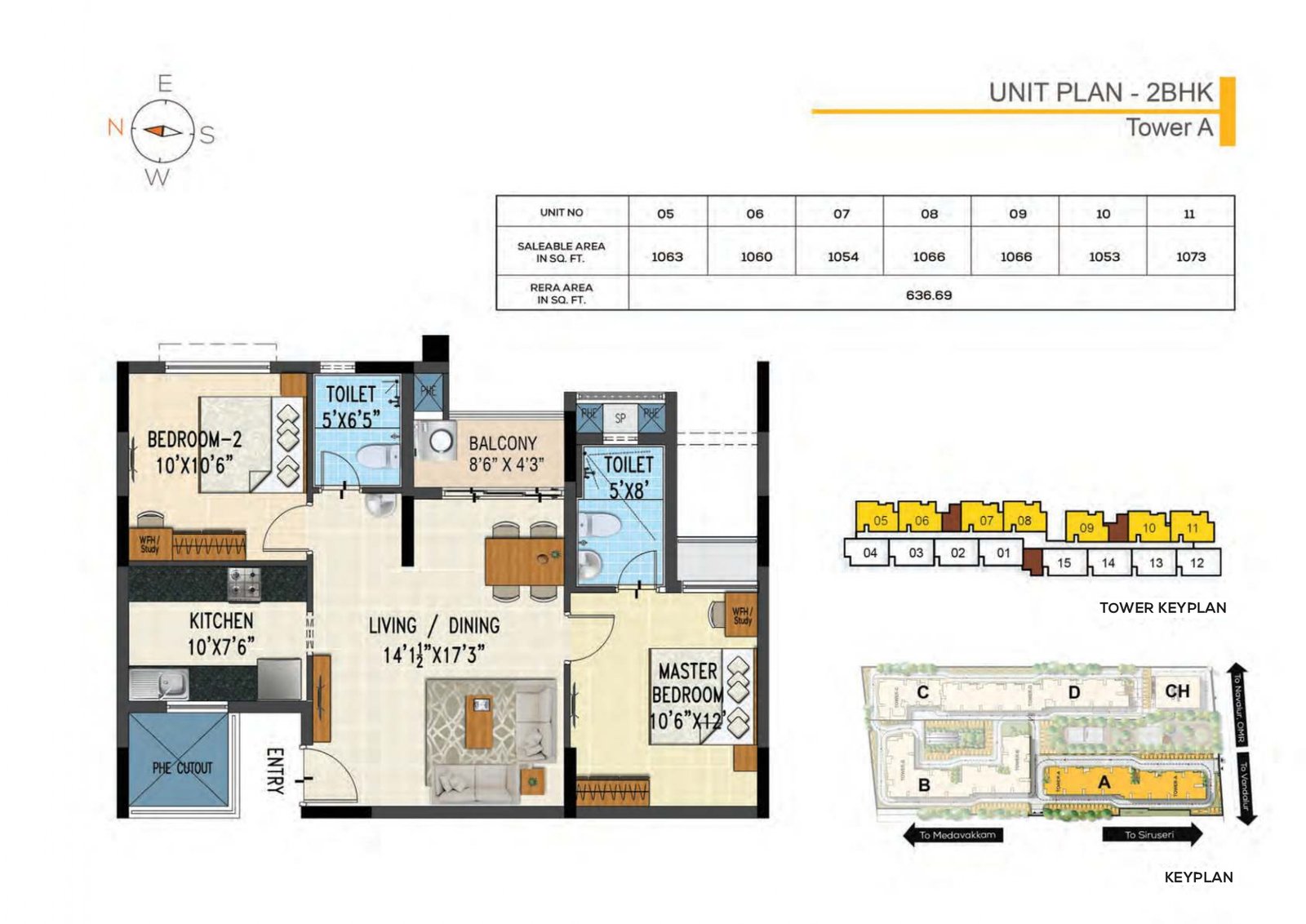 Premium Flats Sale in Thalambur OMR