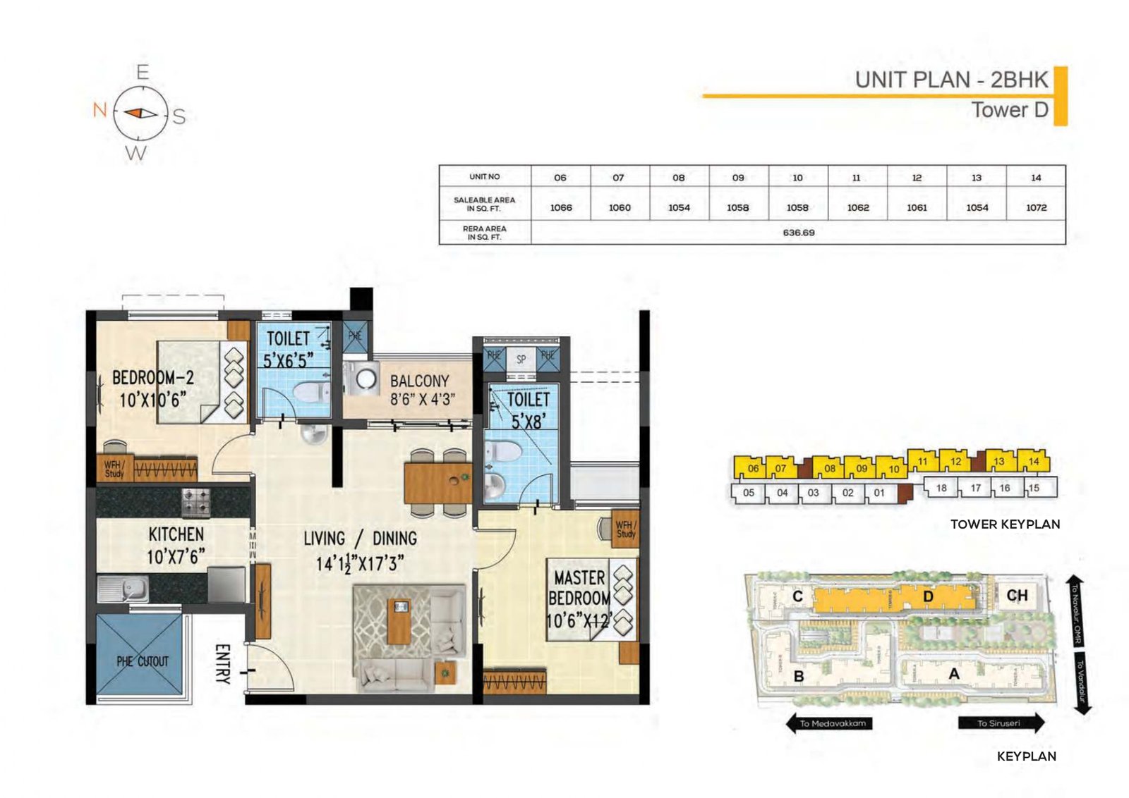Premium Flats Sale in Thalambur OMR