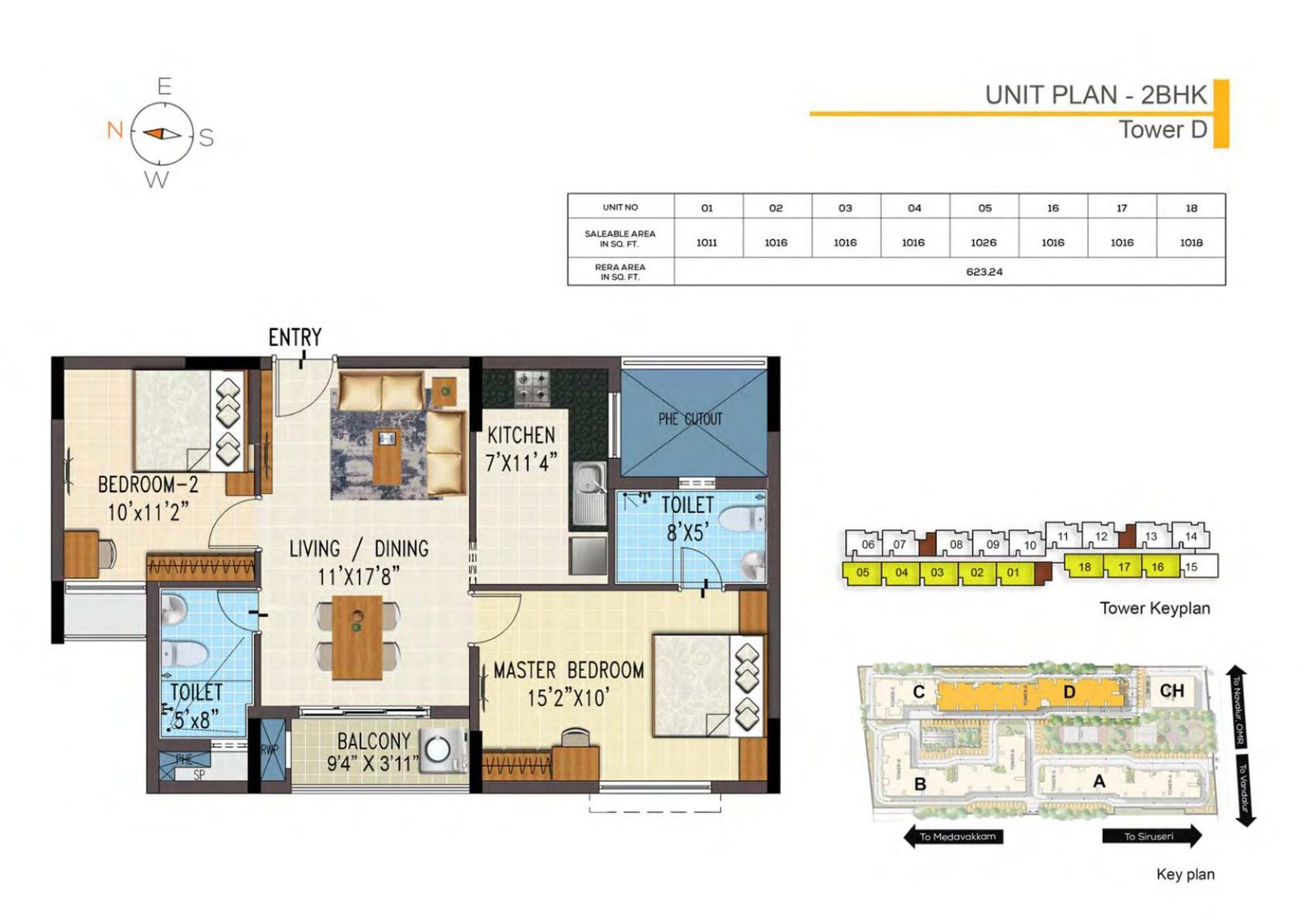 Premium Flats Sale in Thalambur OMR