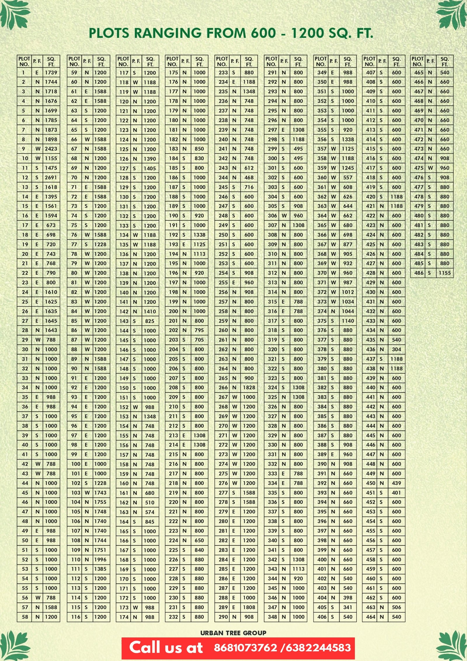 Gated Community premium plots sale in Tiruvallur