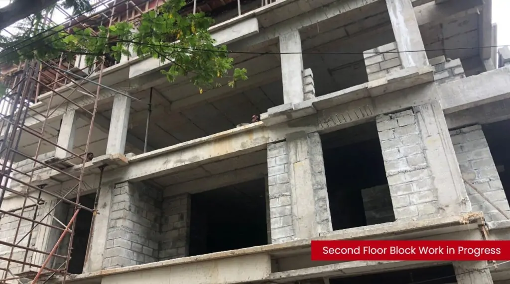 Luxury Apartment sale at Saidapet