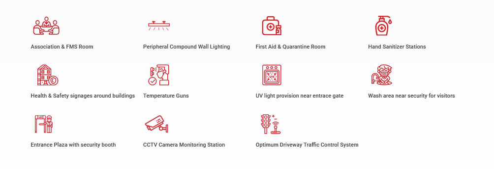 Premium Gated Community Flats Sale in Sholinganallur