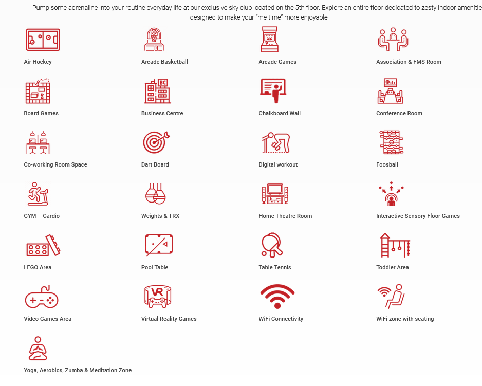 Premium Gated Community Flats Sale in Sholinganallur