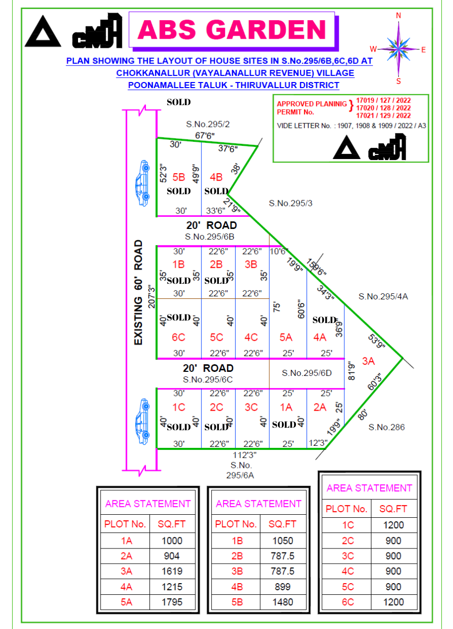 788 Sqft Plot For Sale at poonamallee 14 plot and land sale in poonamallee